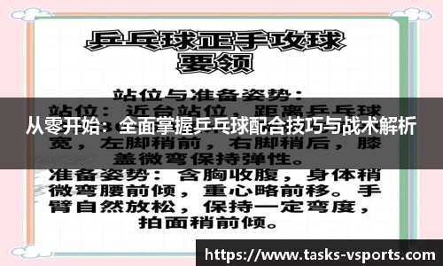 从零开始：全面掌握乒乓球配合技巧与战术解析